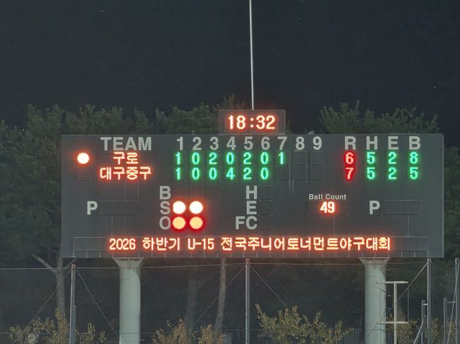 대구중구주니어야구단 제공