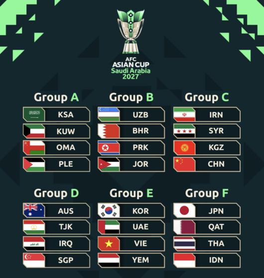[사진] AFC 공식 소셜 미디어