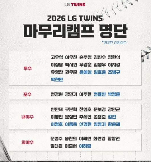 LG 트윈스 제공