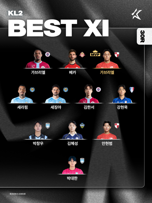 [사진] 한국프로축구연맹 제공