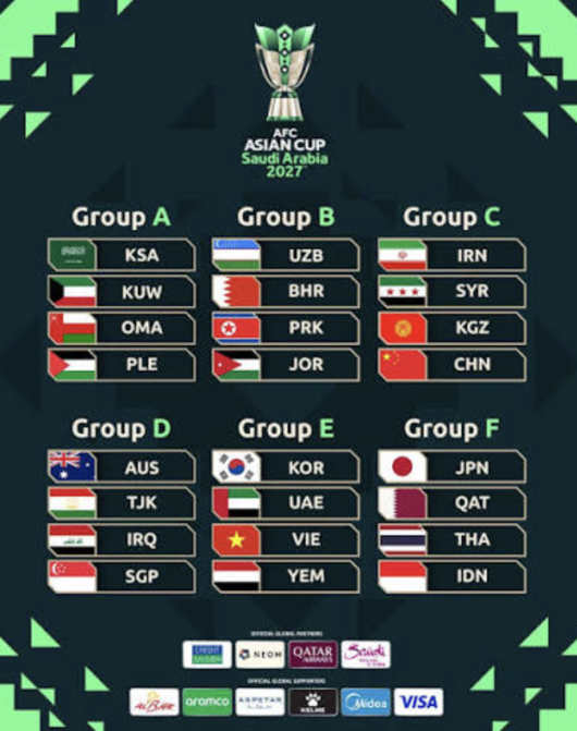 [사진] AFC 홈페이지