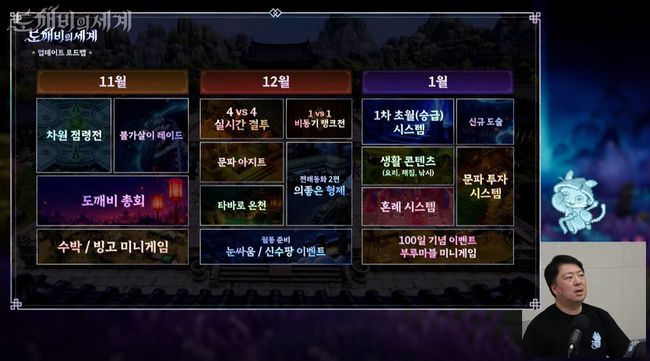 카카오게임즈 제공.